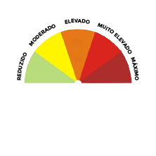 viver teste2