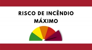 Risco de Incêndio Máximo Para o Distrito de Leiria este Domingo