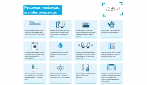 Apelo ao uso eficiente de água