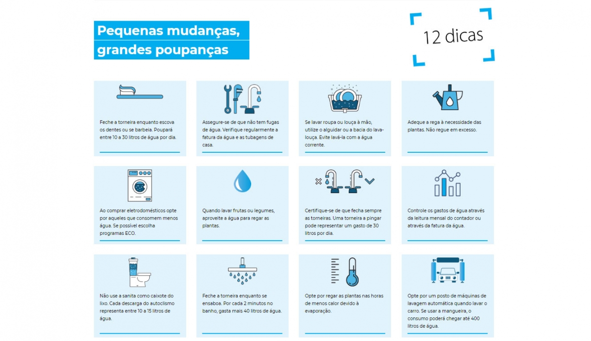 Apelo ao uso eficiente de água