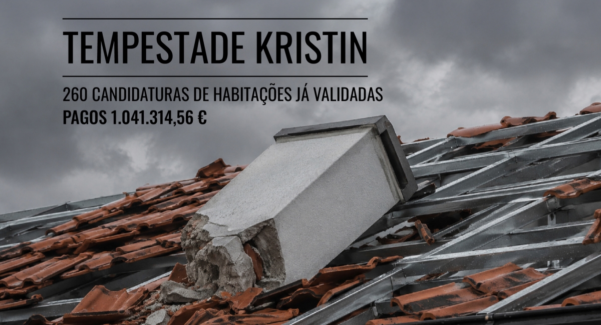 Tempestade Kristin: 260 candidaturas de habitações já validadas | Pagos 1.041.314,56€